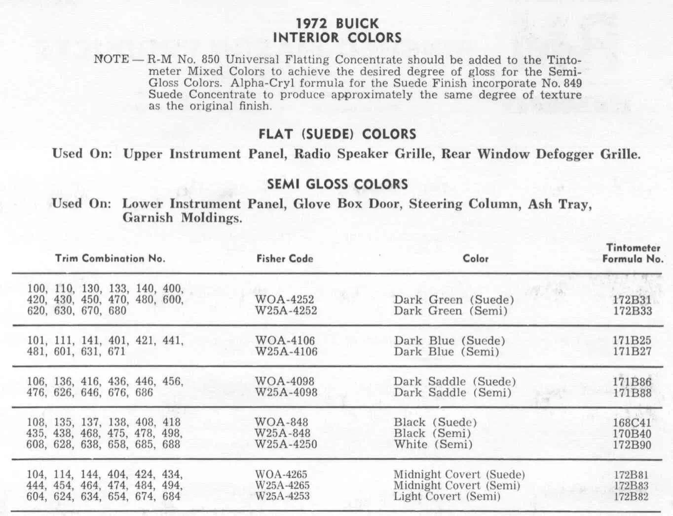 Color Codes and Color Swatch Examples of the Oem Paint from 1972