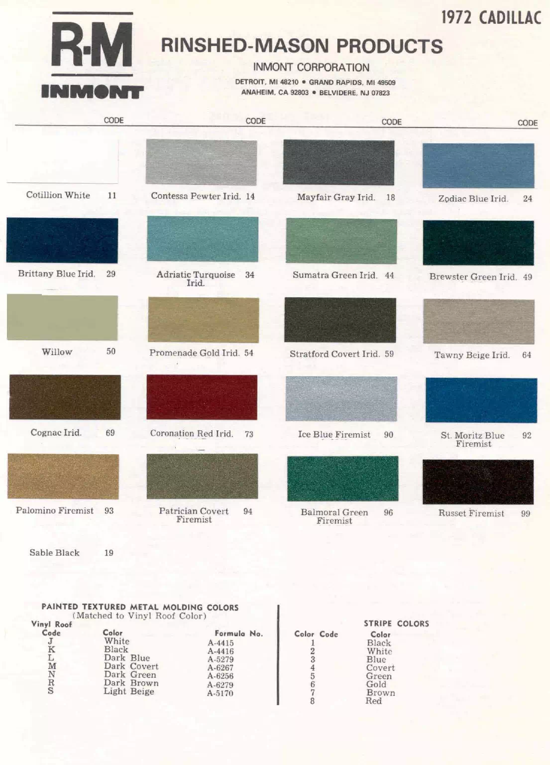 Paint color examples, their ordering codes, the oem color code, and vehicles the color was used on