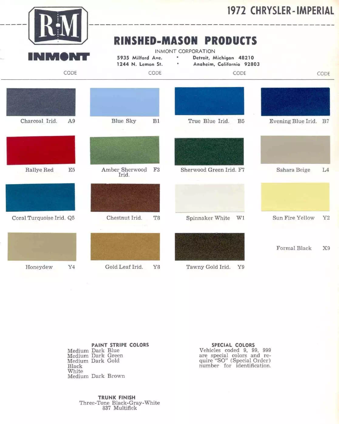 Paint color examples, their ordering codes, the oem color code, and vehicles the color was used on