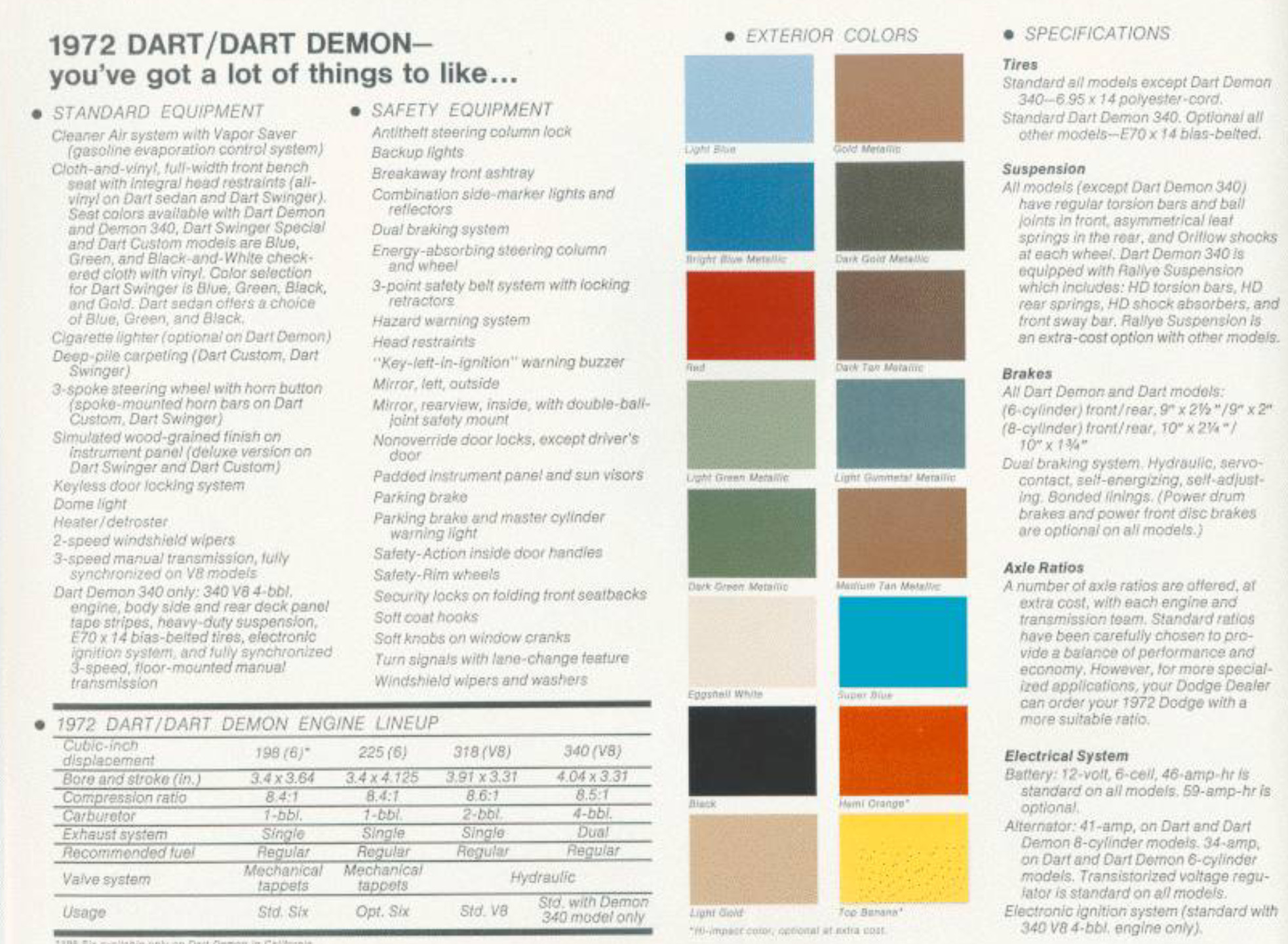 1972 Dodge Dart Paint Chart exterior colors used on the dodge dart