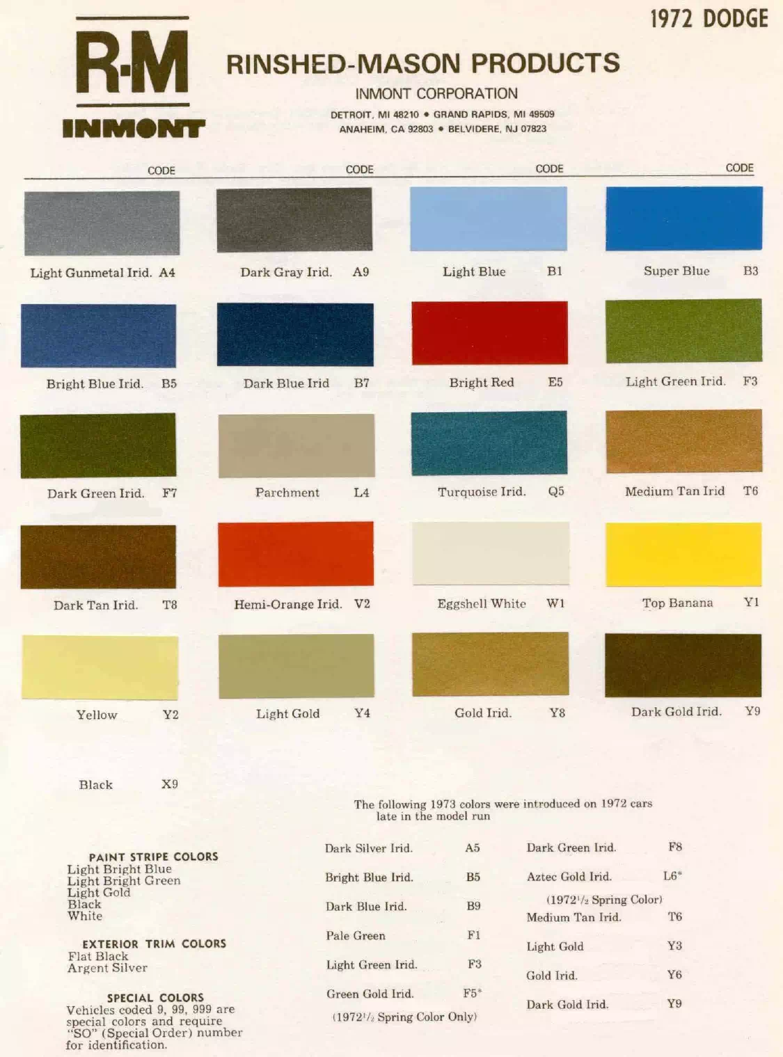 Paint color examples, their ordering codes, the oem color code, and vehicles the color was used on