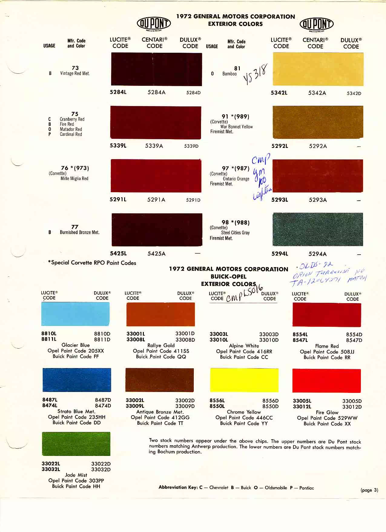 1972 GM Paint Chart and Color Codes Colors, Descriptions, Codes, and Paint Swatches for General Motors Vehicles in 1972