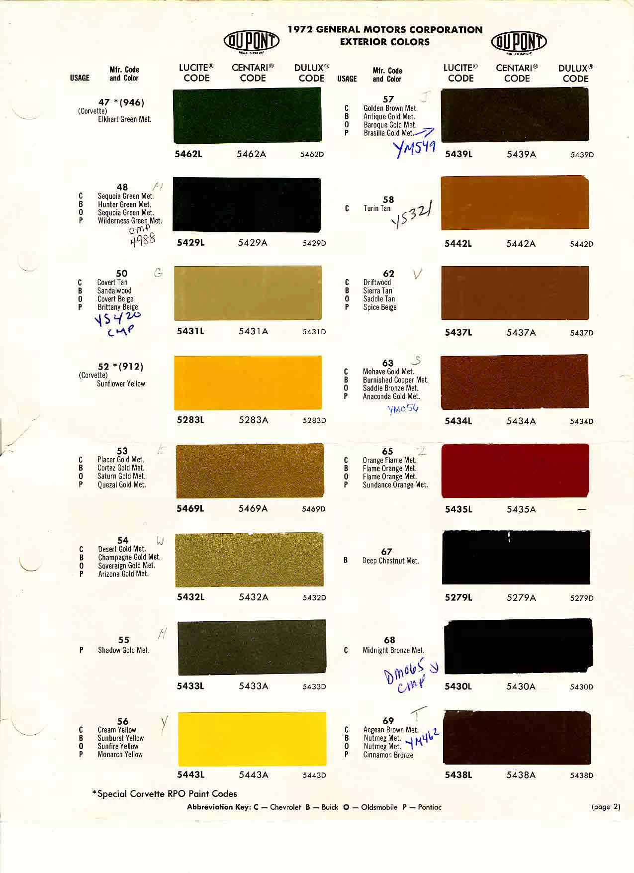 1972 GM Paint Chart and Color Codes Colors, Descriptions, Codes, and Paint Swatches for General Motors Vehicles in 1972