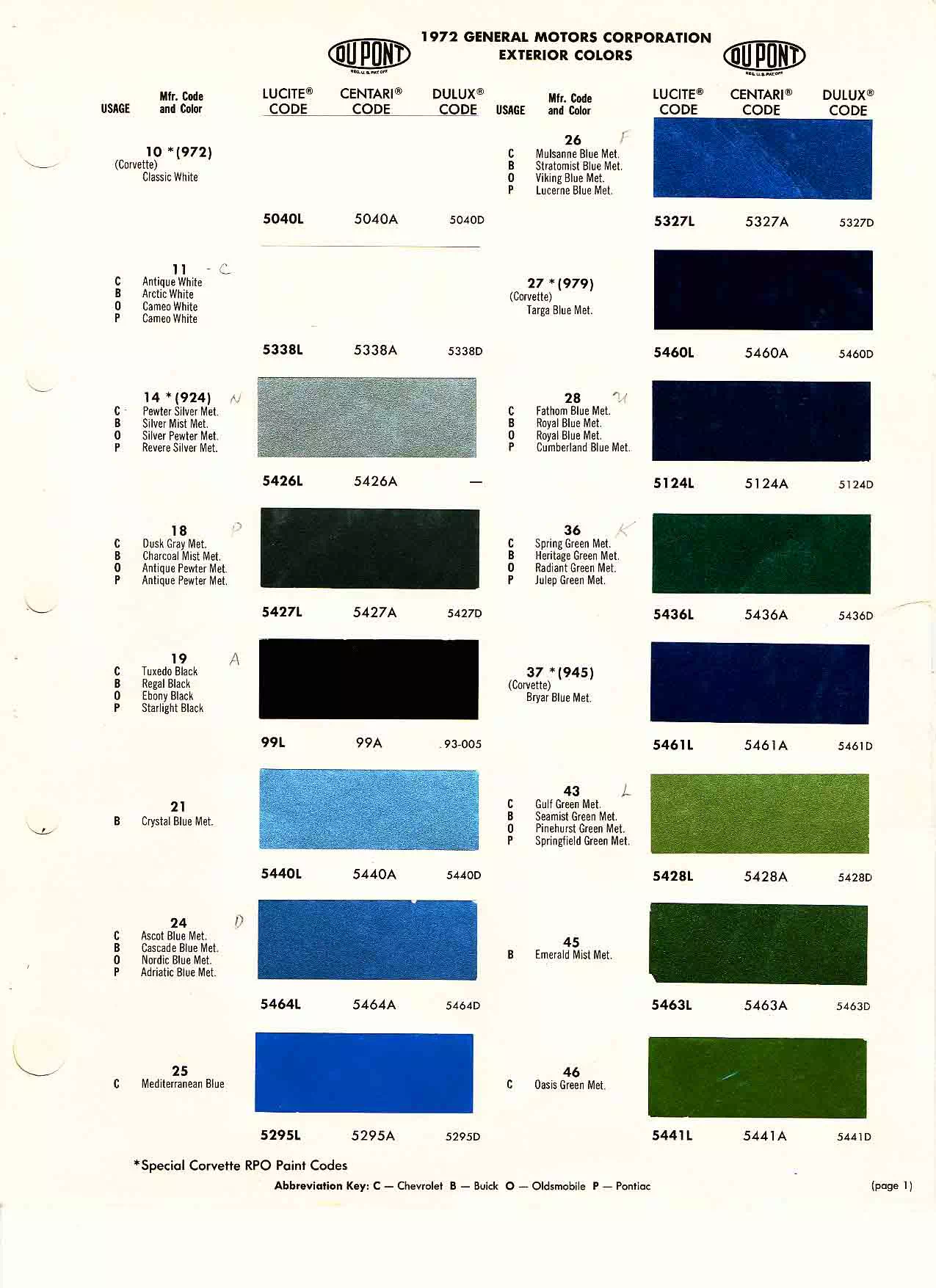 1972 GM Paint Chart and Color Codes Colors, Descriptions, Codes, and Paint Swatches for General Motors Vehicles in 1972