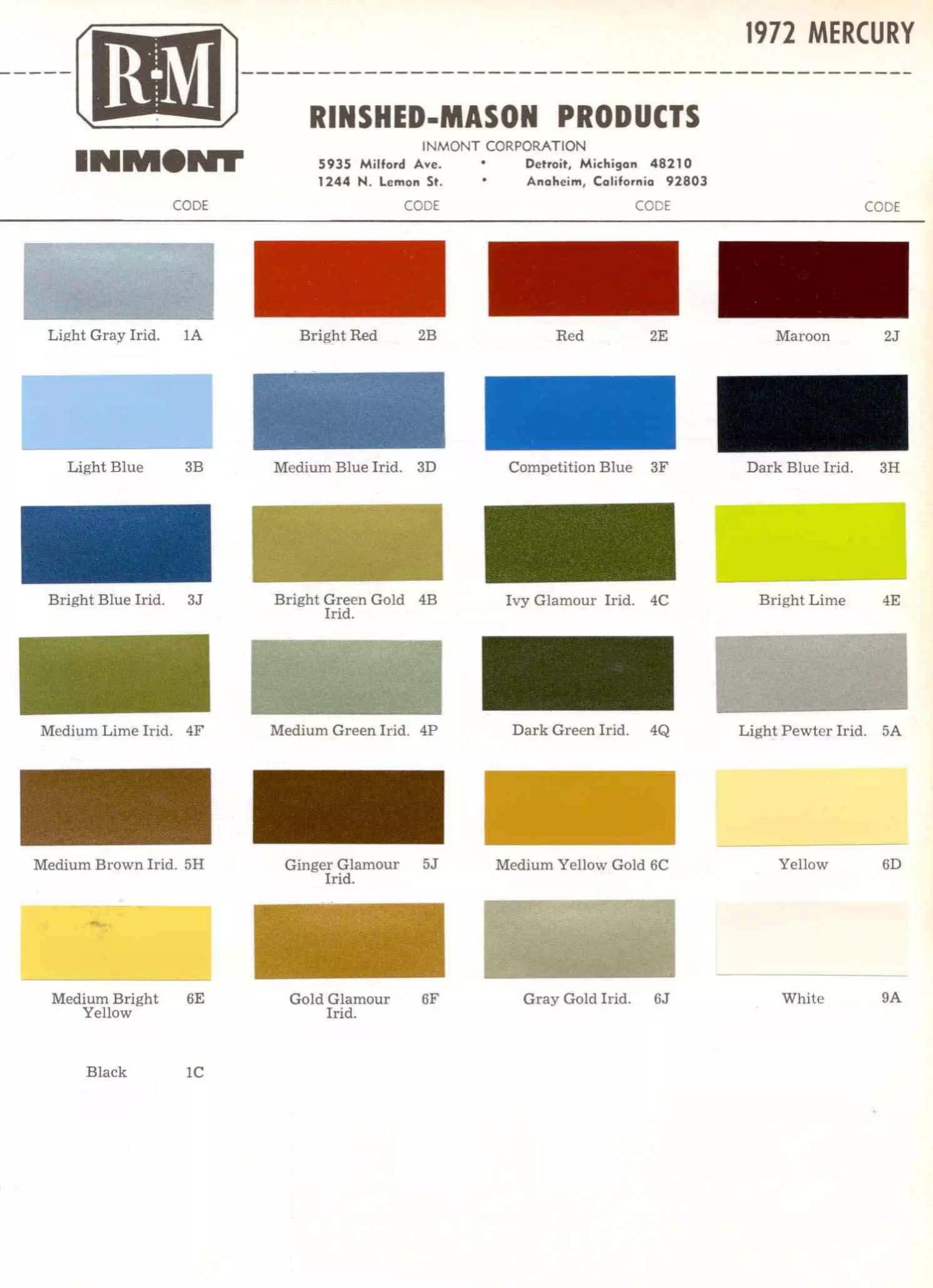 color codes, color examples and ordering codes for the vehicle