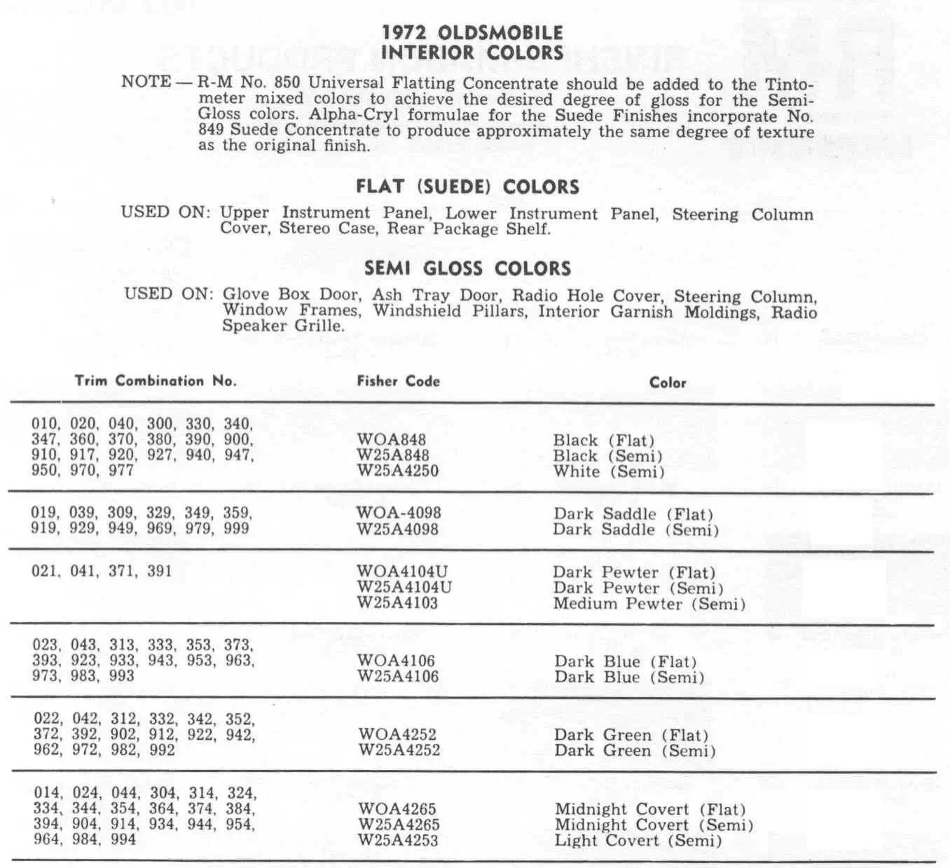 Color Codes and Color Swatch Examples of the Oem Paint from 1972