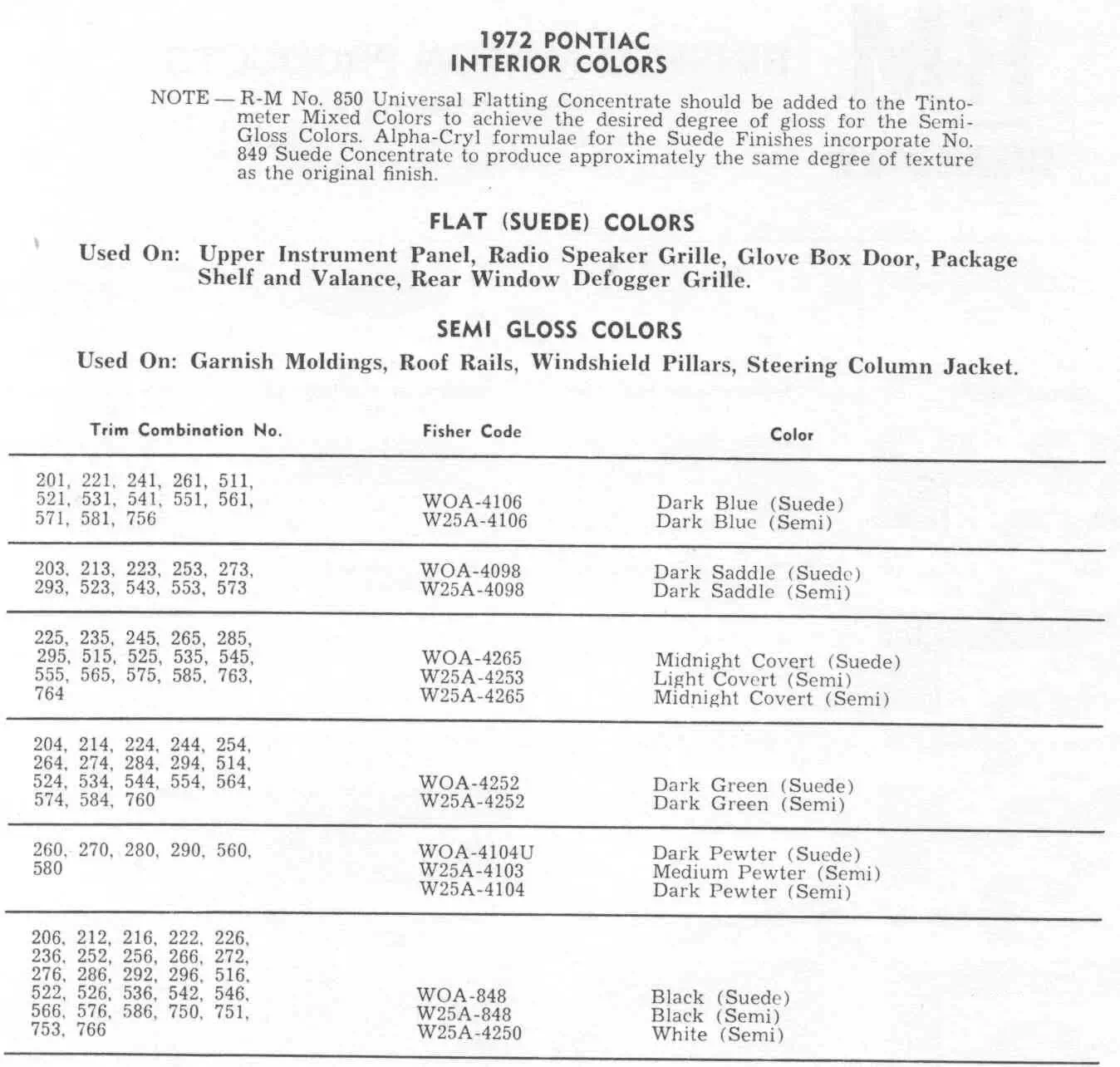 Color Codes and Color Swatch Examples of the Oem Paint from 1972