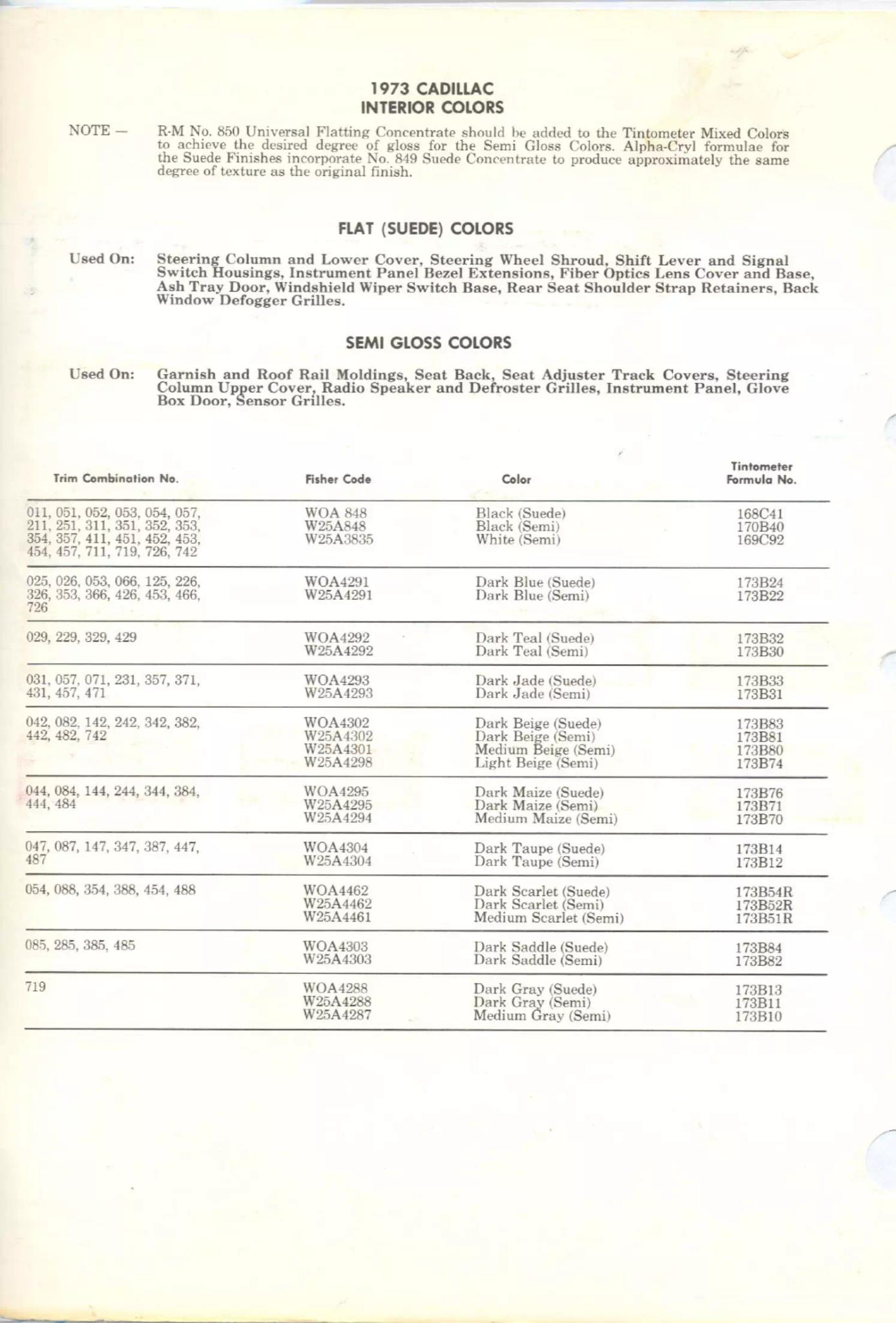 Paint color examples, their ordering codes, the oem color code, and vehicles the color was used on