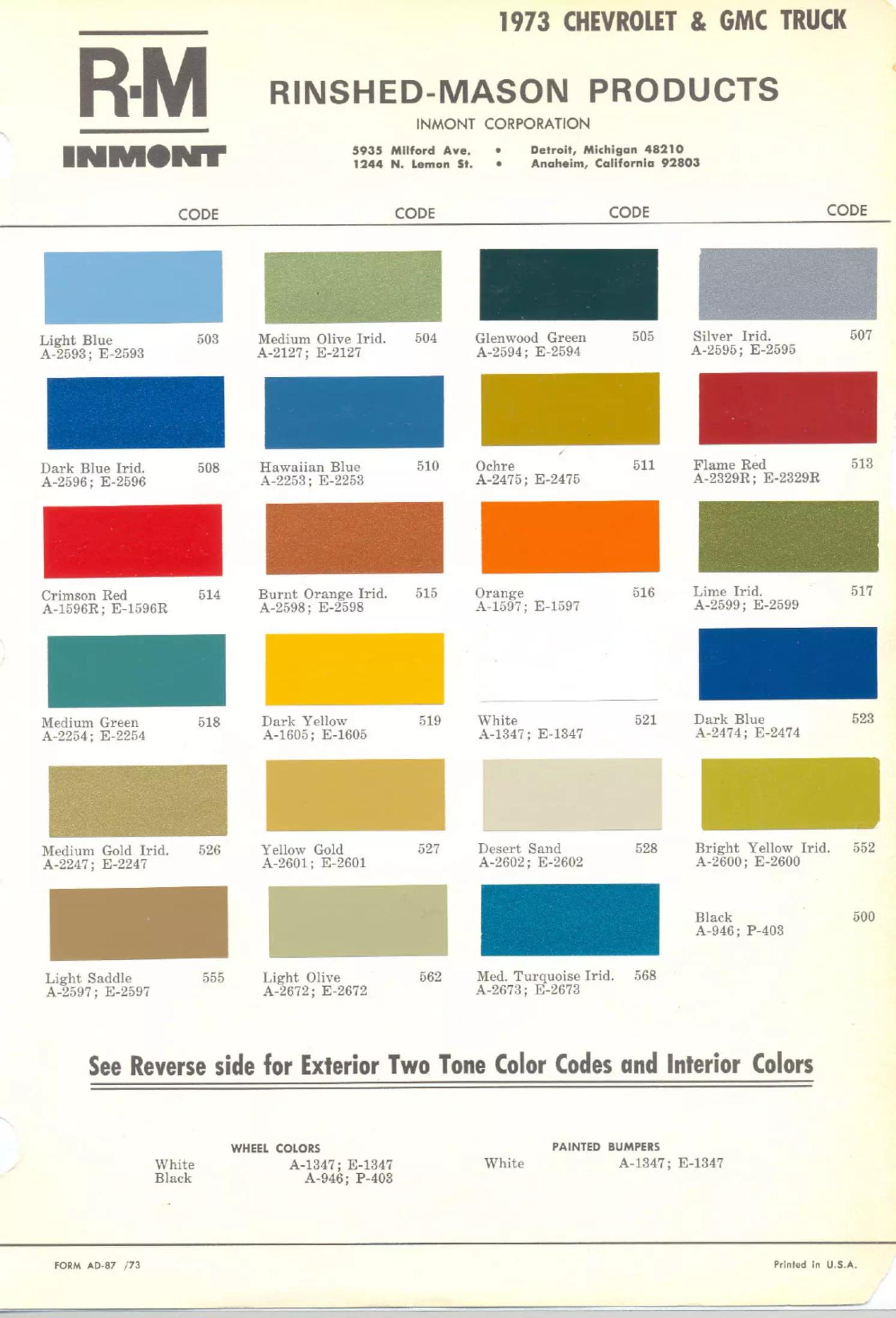 Paint color examples, their ordering codes, the oem color code, and vehicles the color was used on