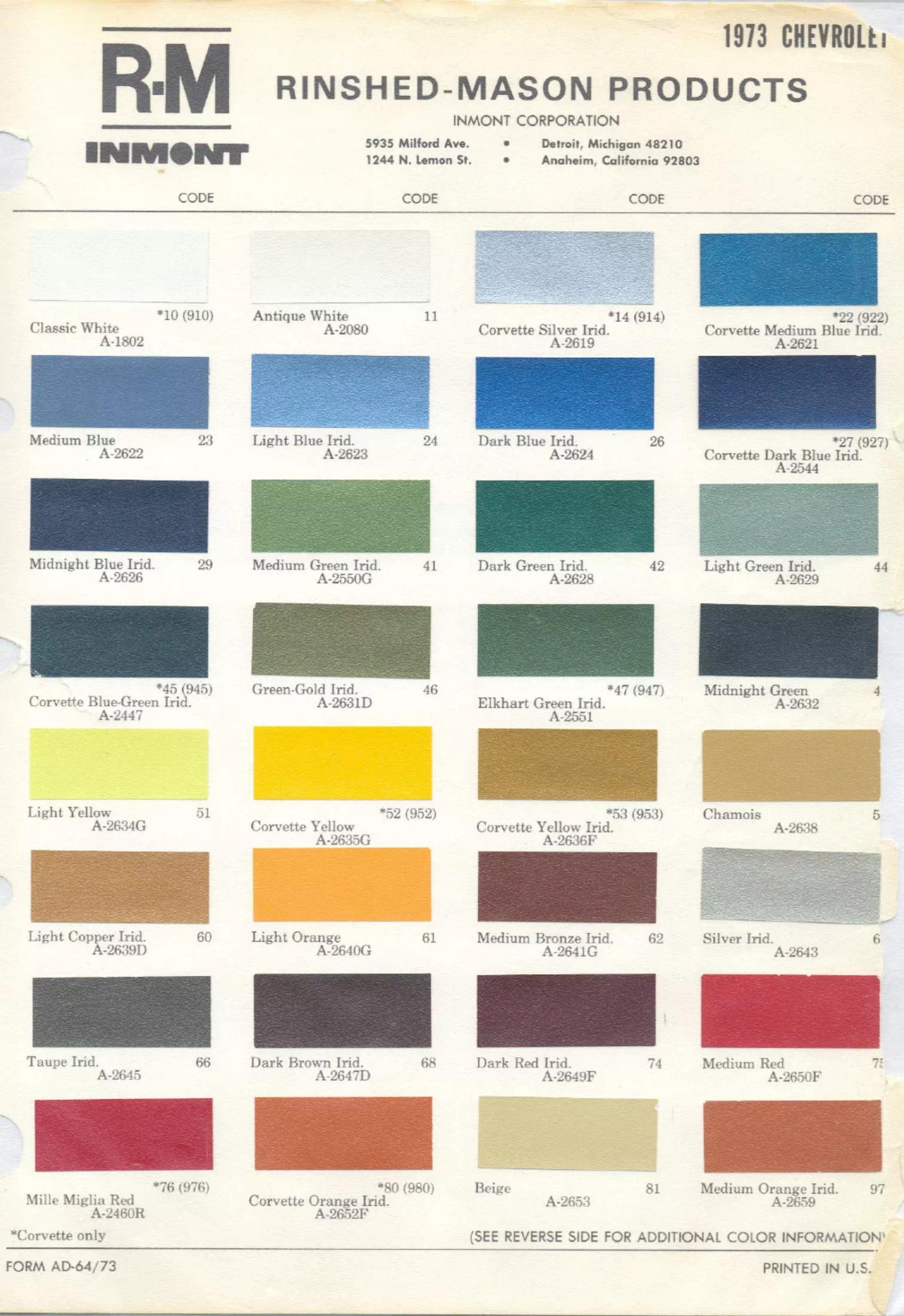 Paint color examples, their ordering codes, the oem color code, and vehicles the color was used on