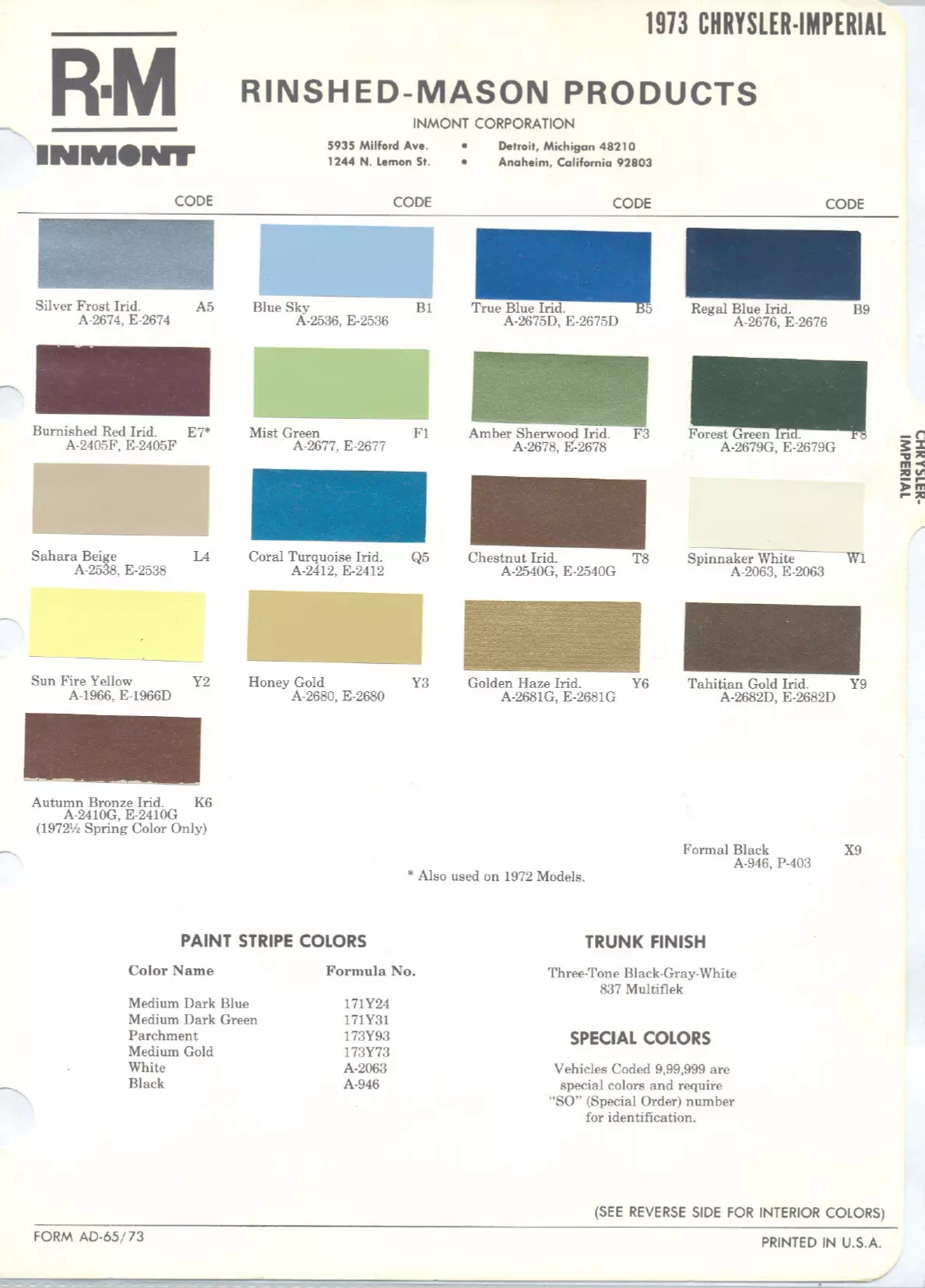 Paint color examples, their ordering codes, the oem color code, and vehicles the color was used on