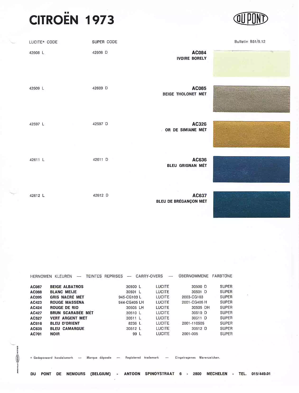 Paint color examples, their ordering codes, the oem color code, and vehicles the color was used on