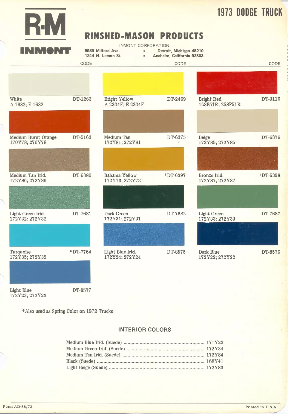 Paint color examples, their ordering codes, the oem color code, and vehicles the color was used on