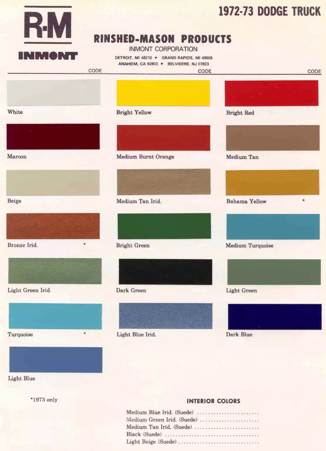 Paint color examples, their ordering codes, the oem color code, and vehicles the color was used on