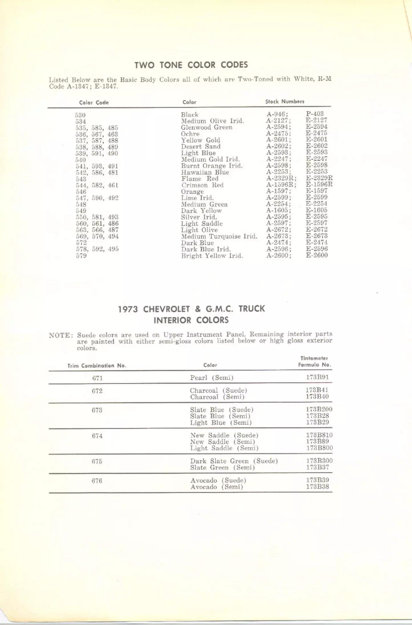 General Motors Vehicle Paint Codes for matching paint