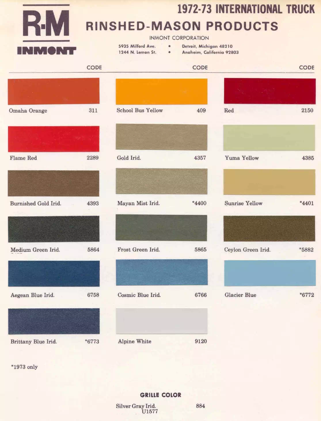 Paint color examples, their ordering codes, the oem color code, and vehicles the color was used on