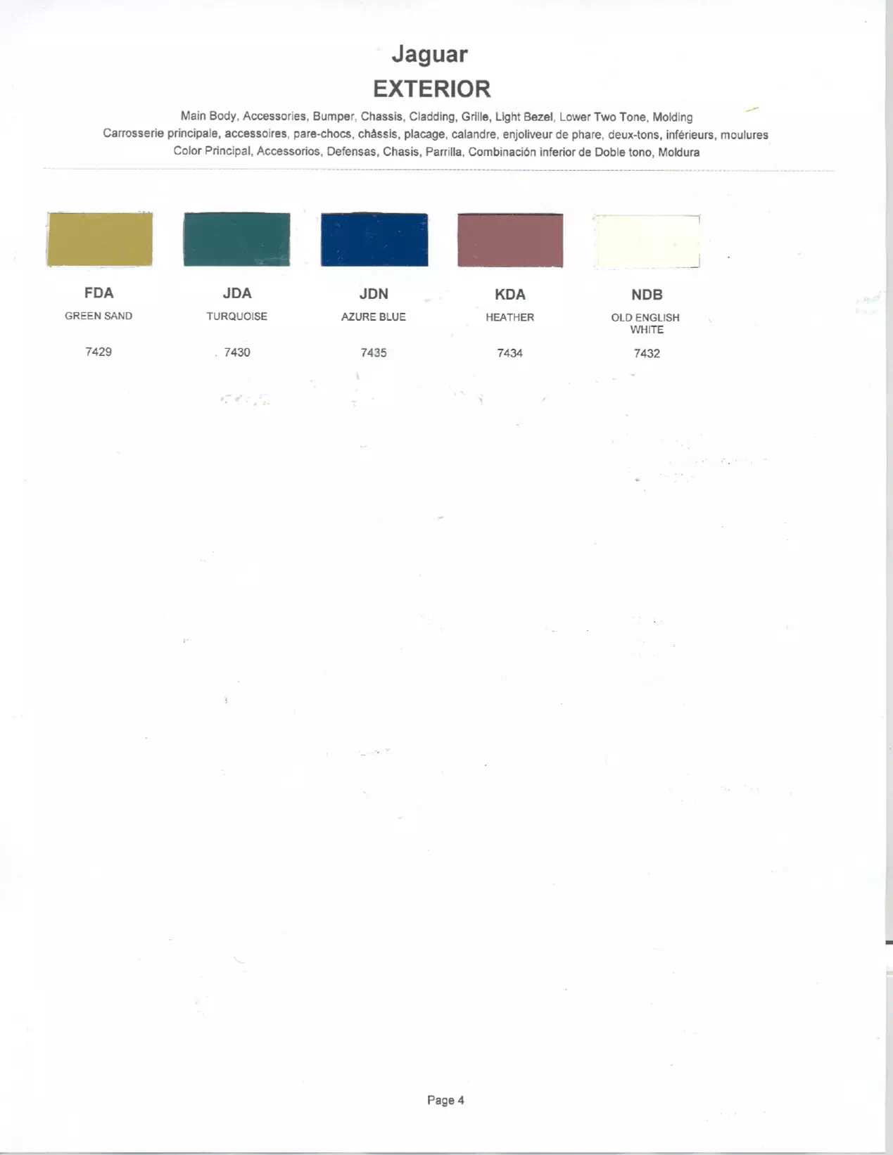 Paint color examples, their ordering codes, the oem color code, and vehicles the color was used on