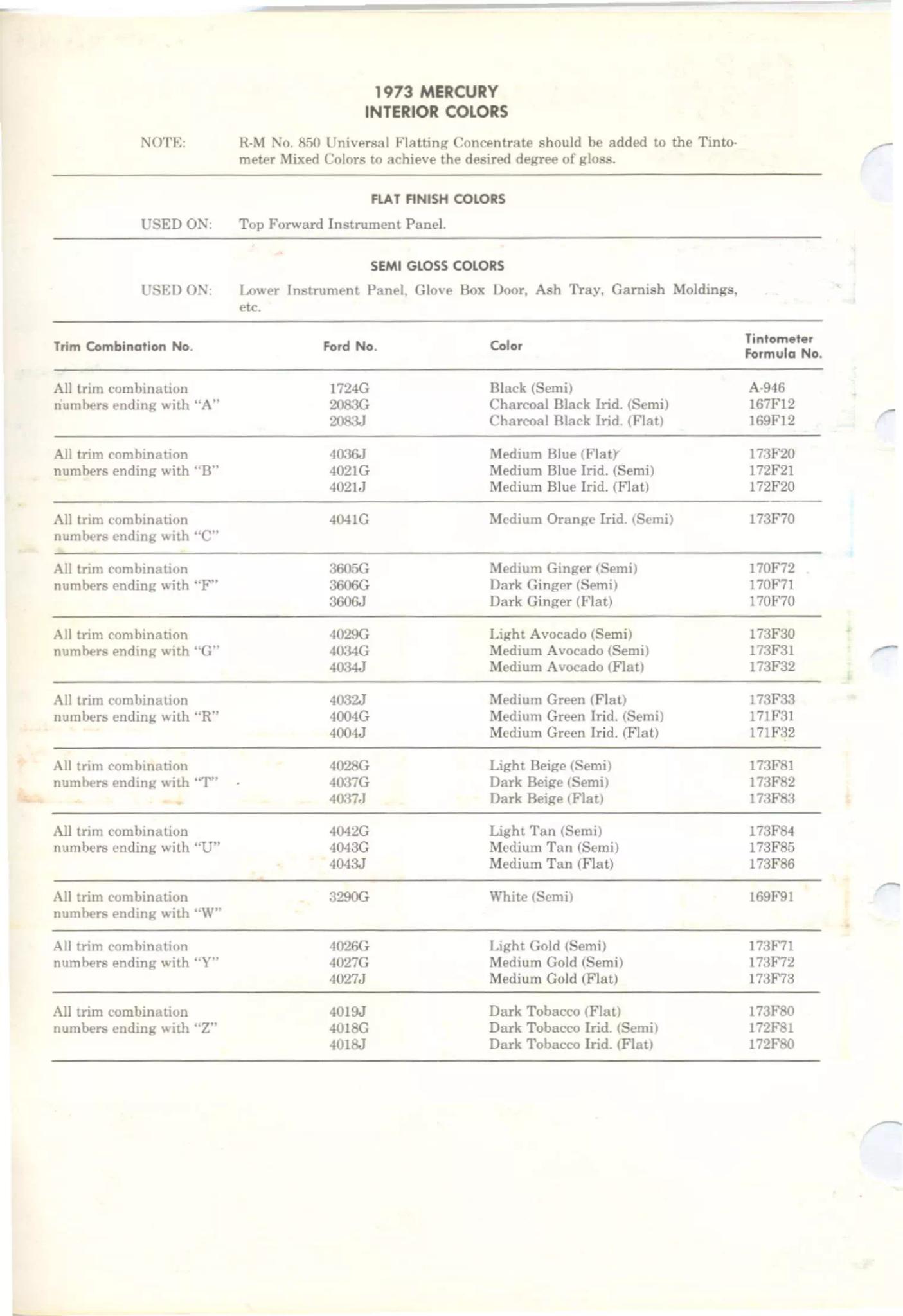 Paint color examples, their ordering codes, the oem color code, and vehicles the color was used on