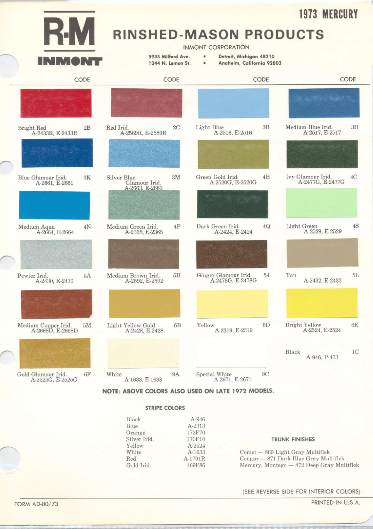 Paint color examples, their ordering codes, the oem color code, and vehicles the color was used on