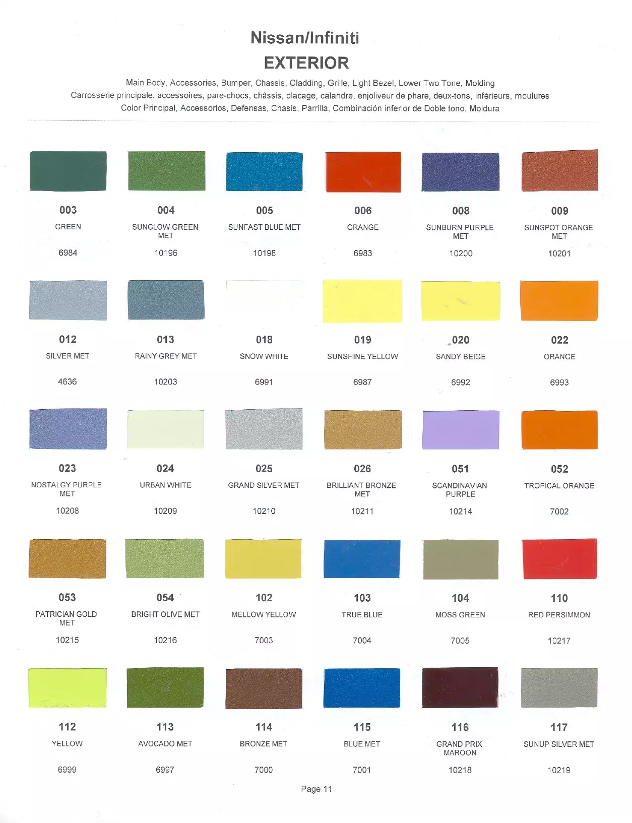 Exterior paint colors for Nissan and Infiniti vehicles and their ordering codes and stock numbers