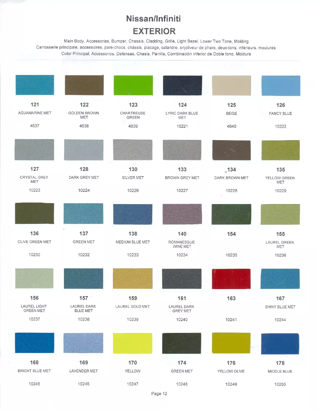 Exterior paint colors for Nissan and Infiniti vehicles and their ordering codes and stock numbers