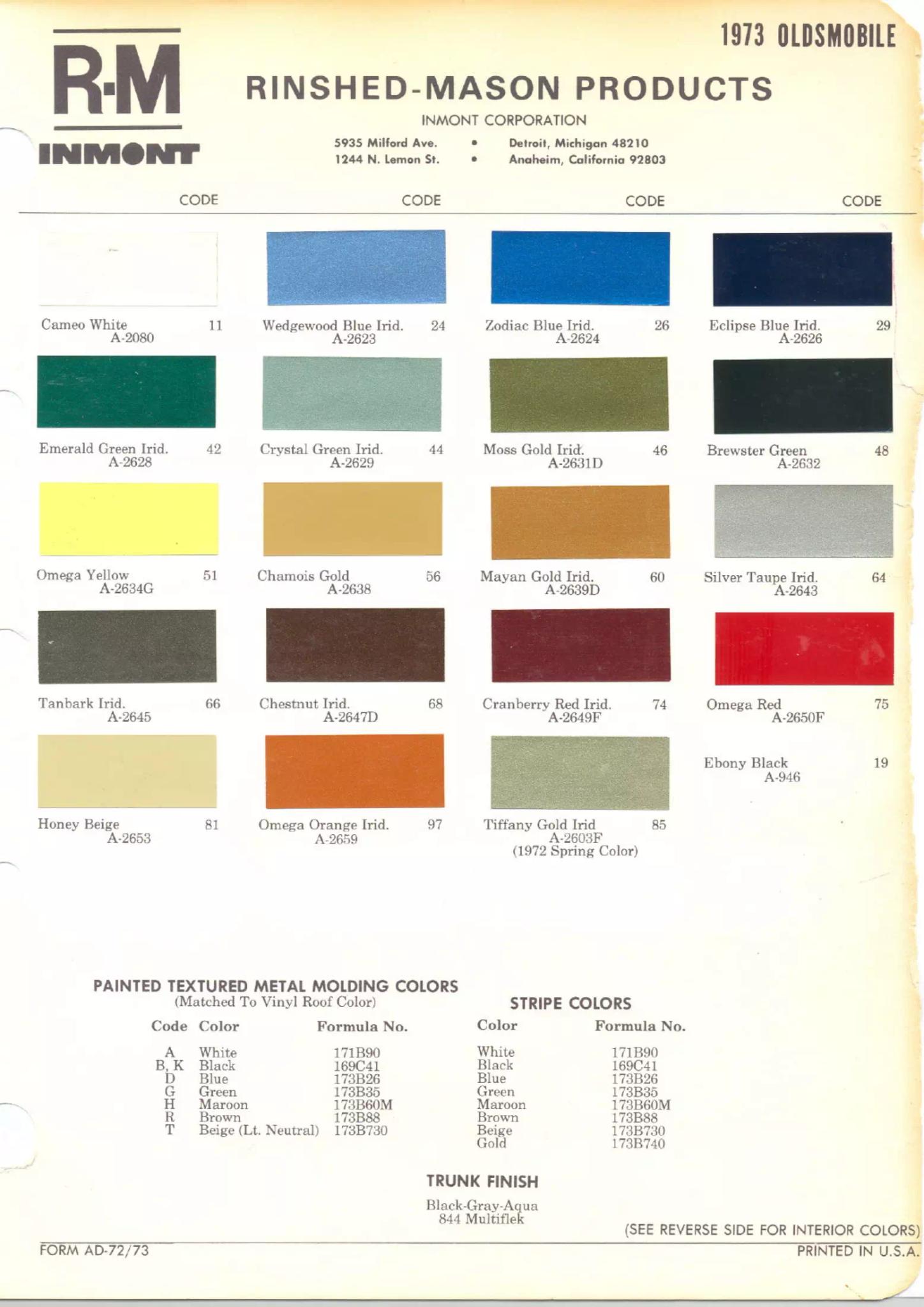 Paint color examples, their ordering codes, the oem color code, and vehicles the color was used on