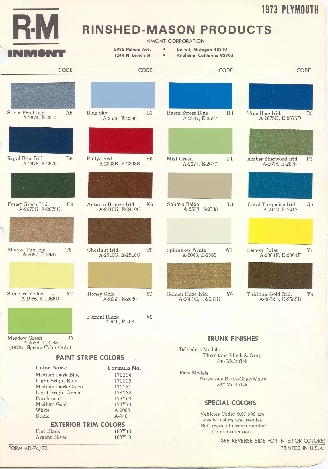 Paint color examples, their ordering codes, the oem color code, and vehicles the color was used on