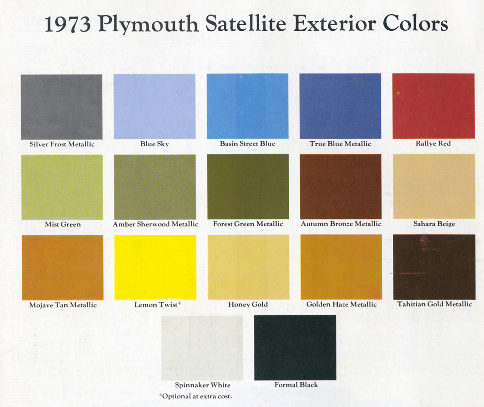 1973 Plymouth Satellite Paint Chart