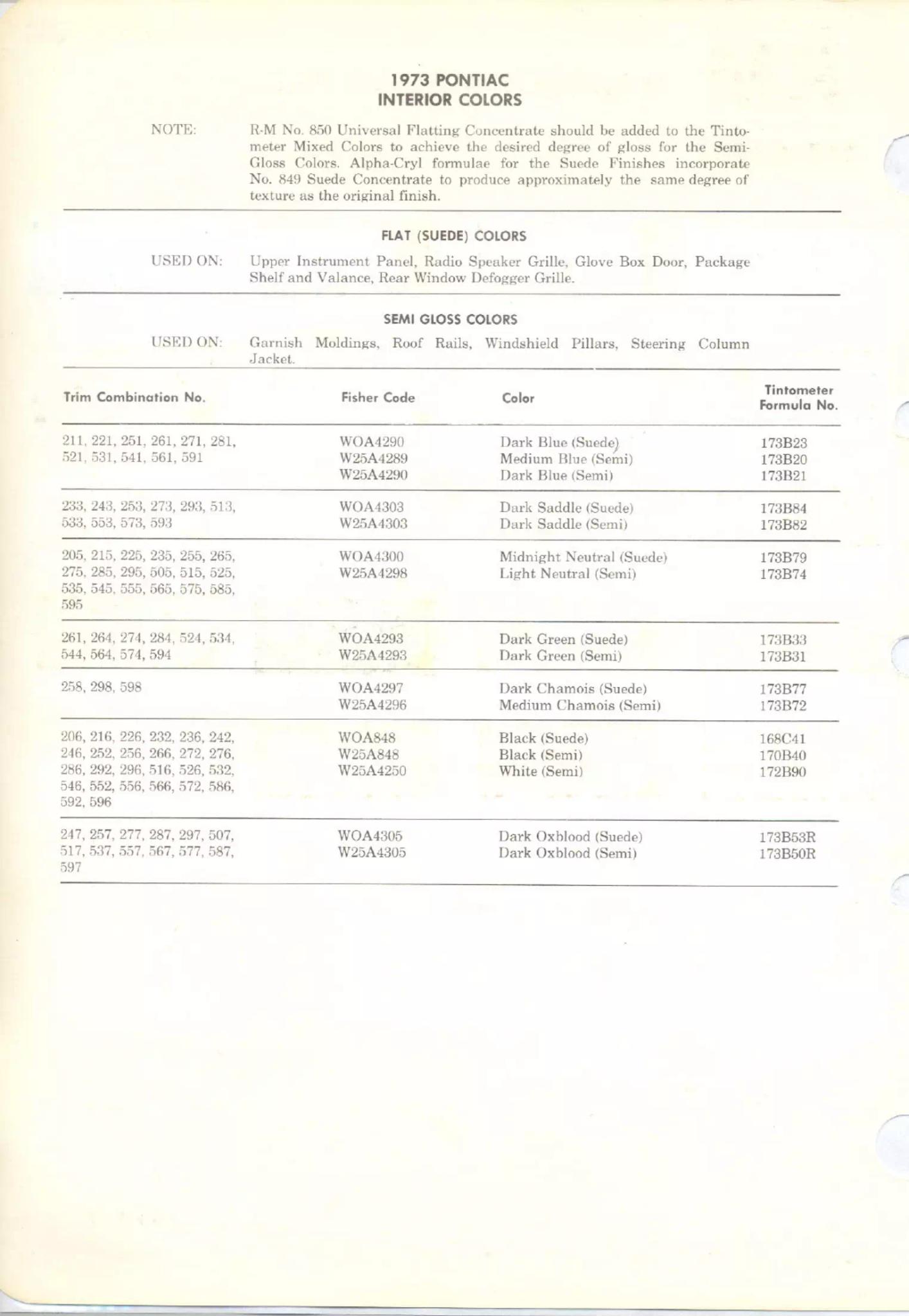 Paint color examples, their ordering codes, the oem color code, and vehicles the color was used on