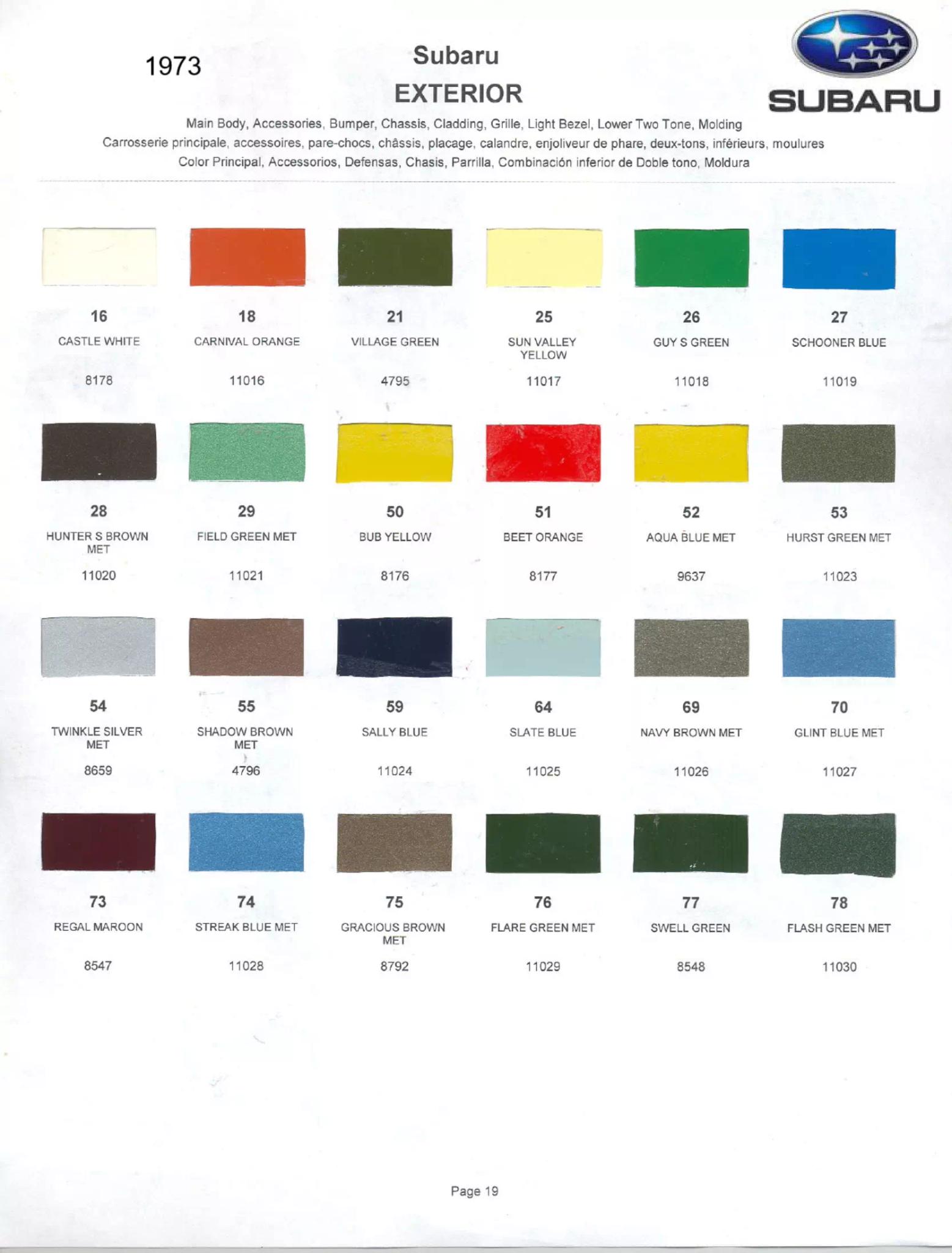 Paint Color and Codes Used By Subaru