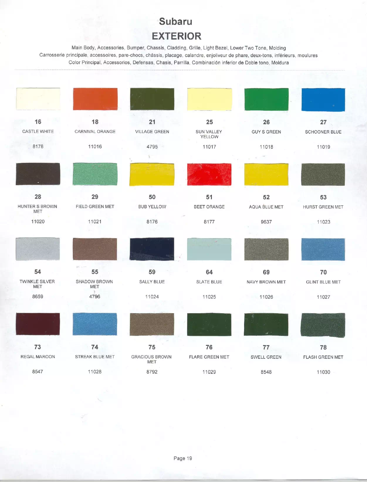 Paint color examples, their ordering codes, the oem color code, and vehicles the color was used on