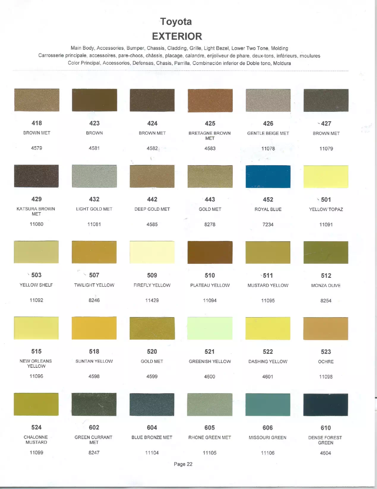 Paint color examples, their ordering codes, the oem color code, and vehicles the color was used on