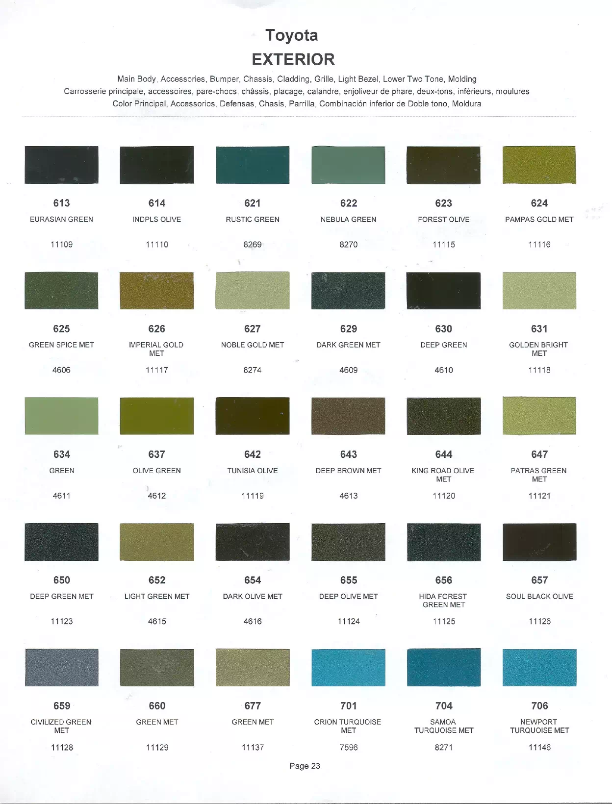 Paint color examples, their ordering codes, the oem color code, and vehicles the color was used on