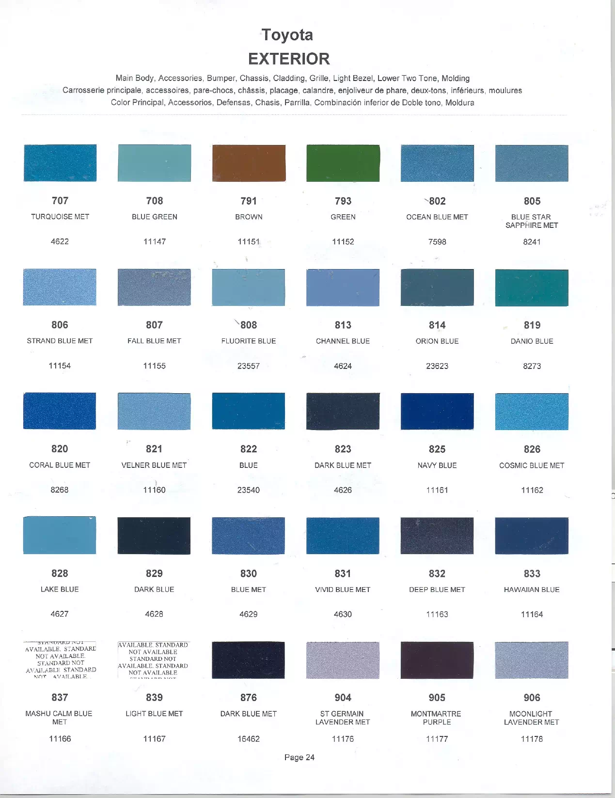 Paint color examples, their ordering codes, the oem color code, and vehicles the color was used on