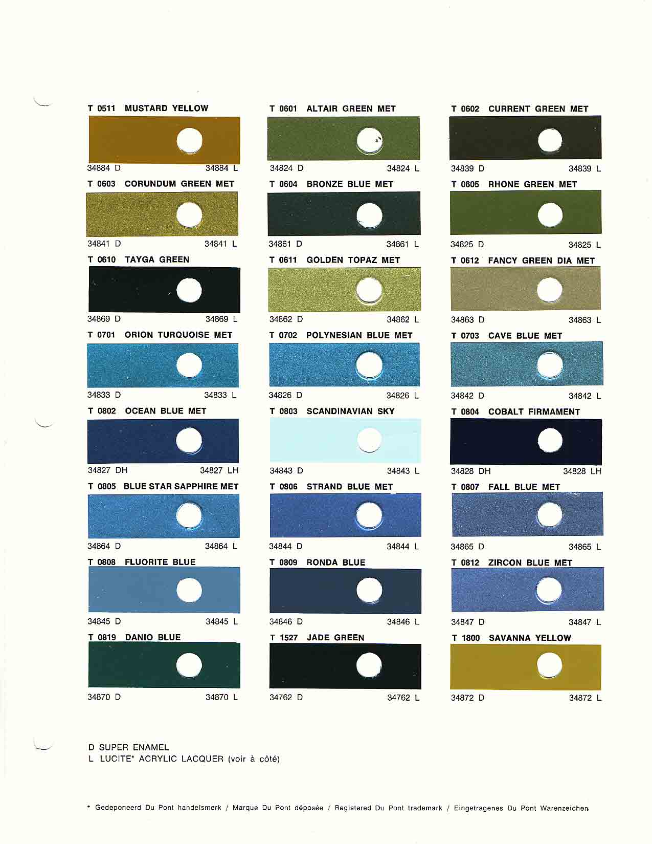 Toyota 1974 - 1976 Toyota Paint Codes, Toyota Color Chart