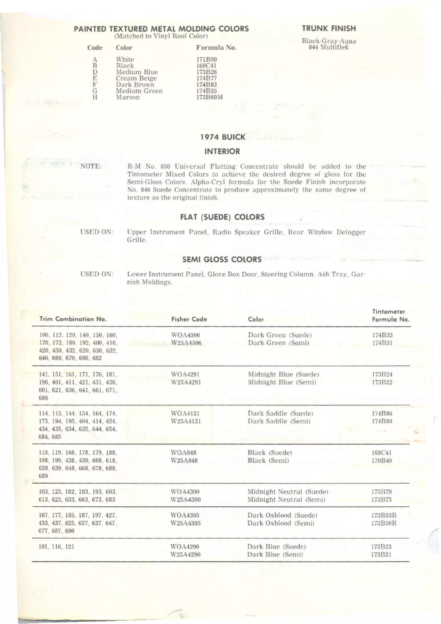 1974 Buick & Opel Paint Codes & Color Chart Paint color examples, their ordering codes, the oem color code, and vehicles the color was used on