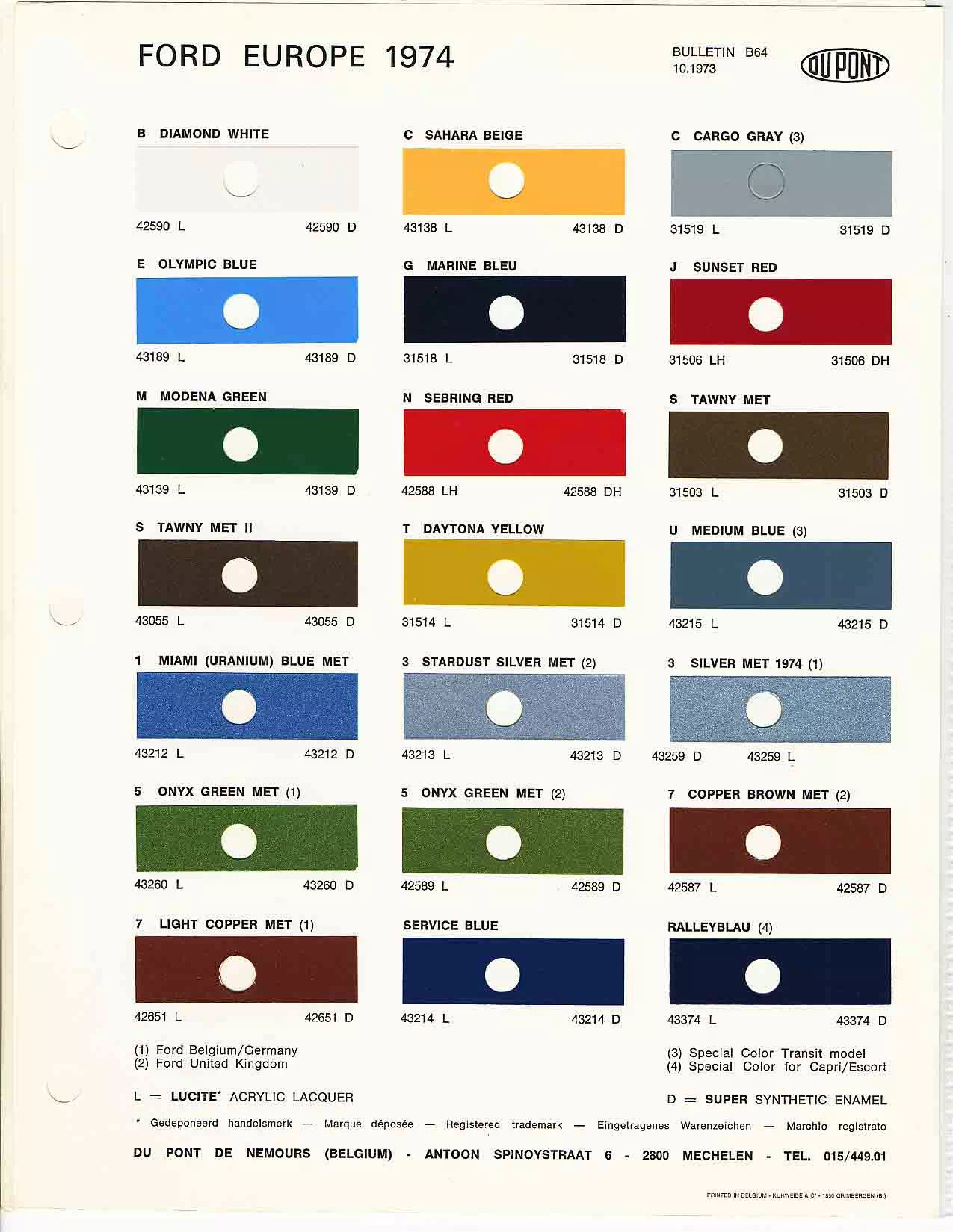 1974 Ford EU Paint Chart color codes, color examples and ordering codes for the vehicle