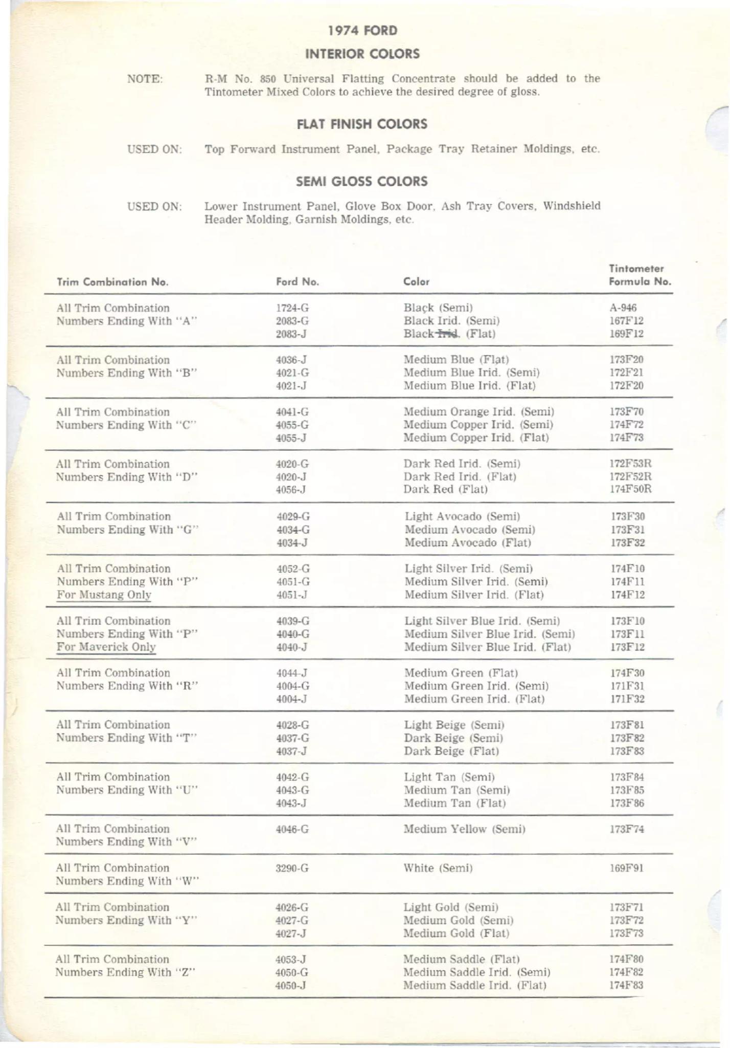 1974 Ford Interior Paint Codes & Color Chart Paint color examples, their ordering codes, the oem color code, and vehicles the color was used on