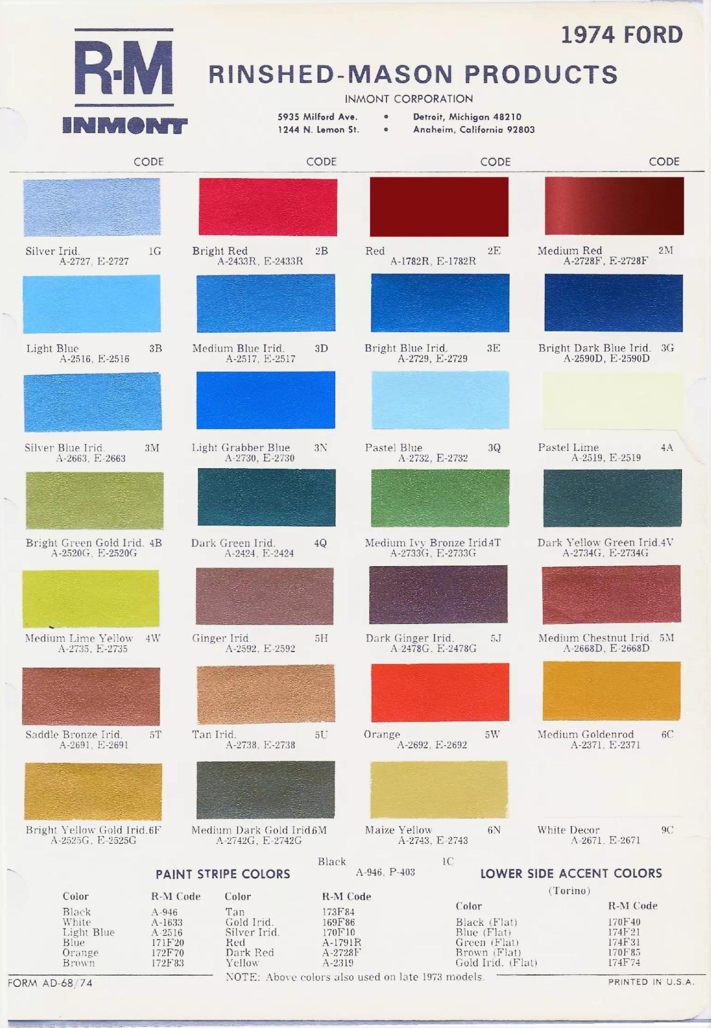1974 Ford Paint Chart color codes, color examples and ordering codes for the vehicle
