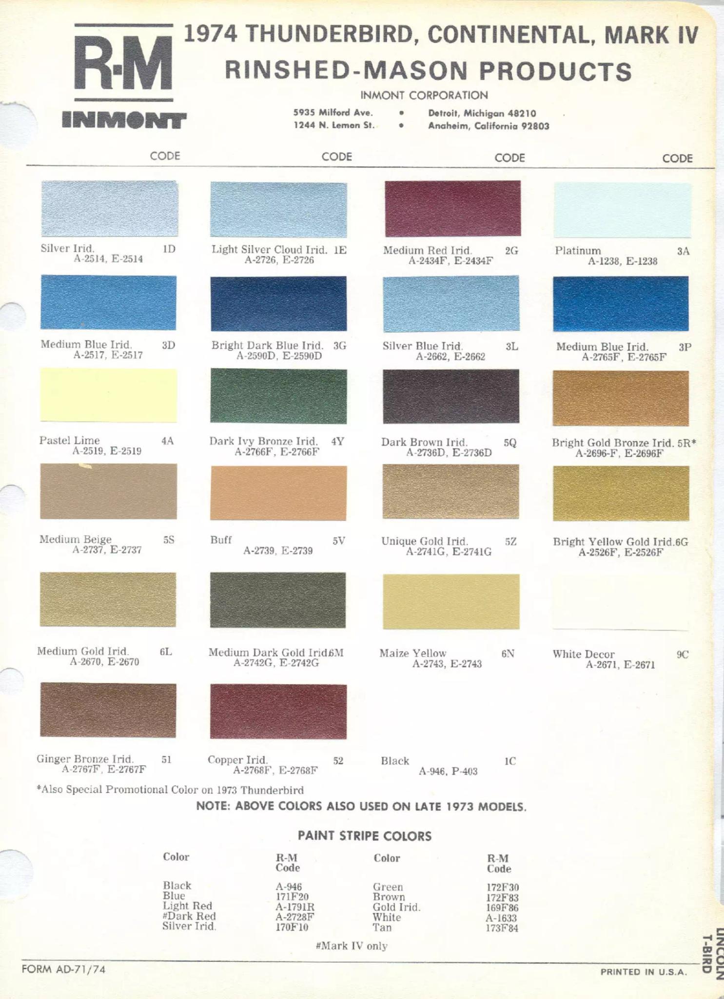 1974 Thunderbird, & Lincoln Paint Chart color codes, color examples and ordering codes for the vehicle