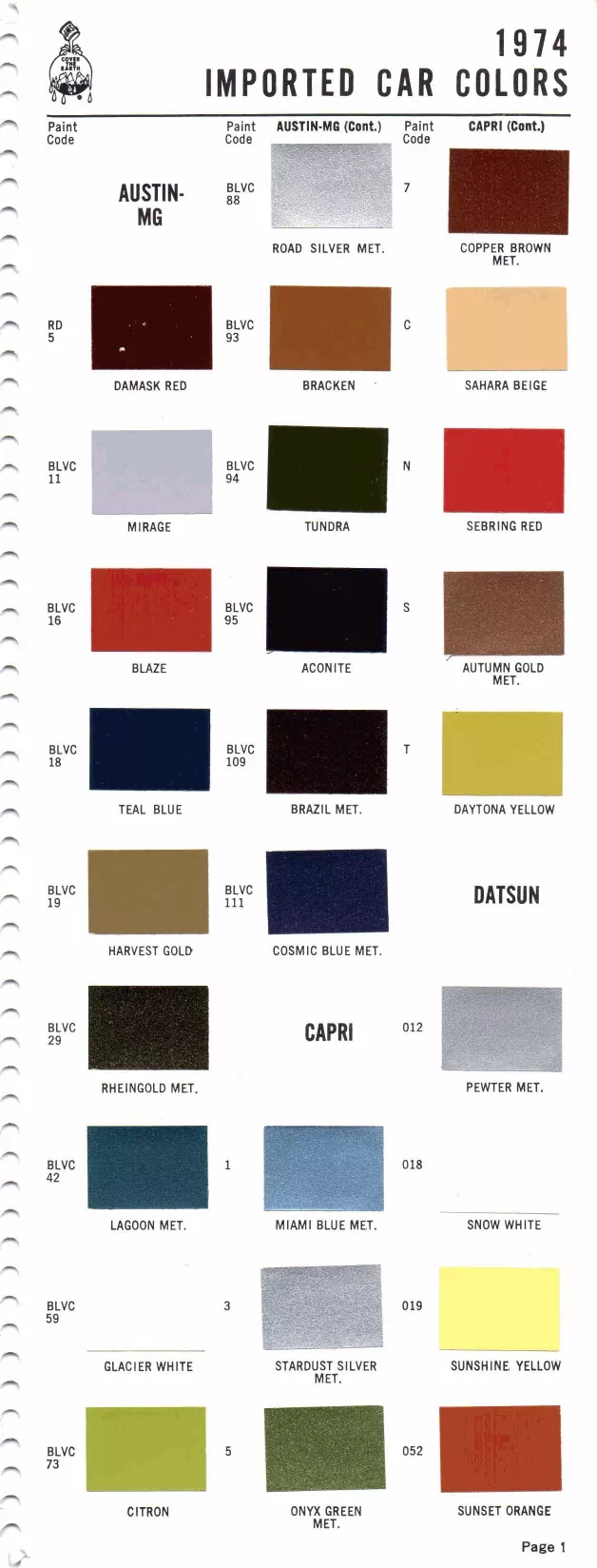 1974 Import Book Austin-MG, Capri & Datsun Paint color examples, their ordering codes, the oem color code, and vehicles the color was used on