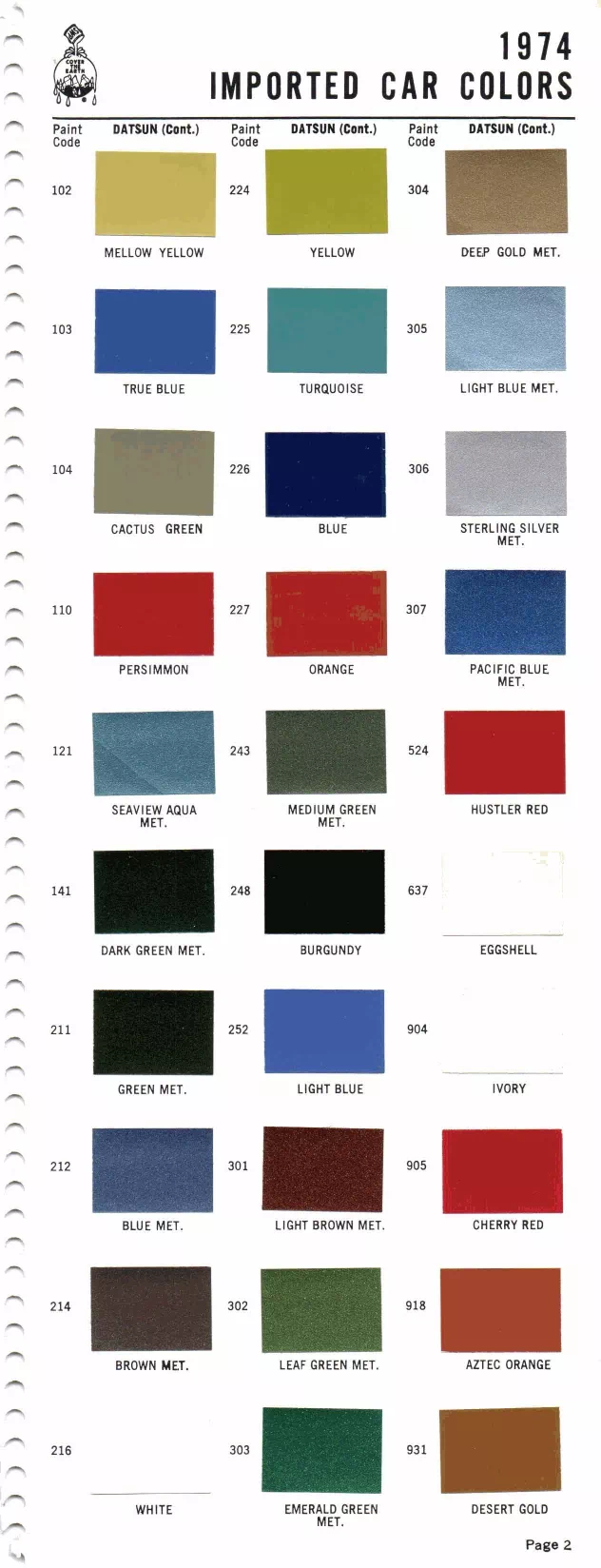 1974 Import Book Datsun Paint color examples, their ordering codes, the oem color code, and vehicles the color was used on