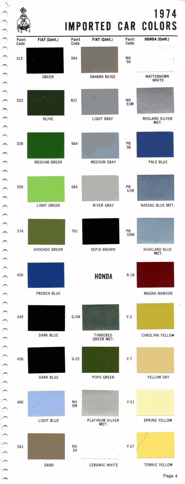 1974 Import Book Fiat & Honda Paint color examples, their ordering codes, the oem color code, and vehicles the color was used on