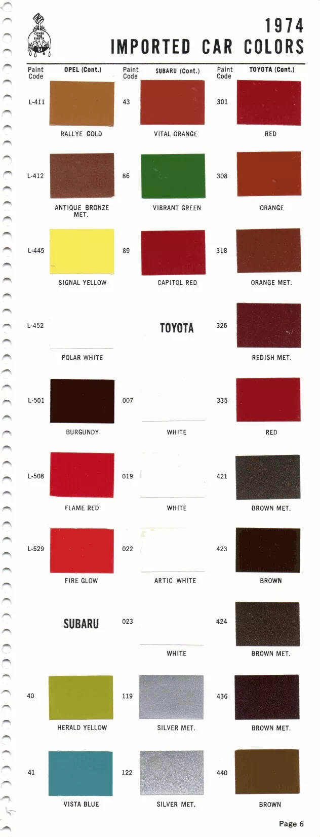 1974 Import Book Opel, Subaru, & Toyota Paint color examples, their ordering codes, the oem color code, and vehicles the color was used on