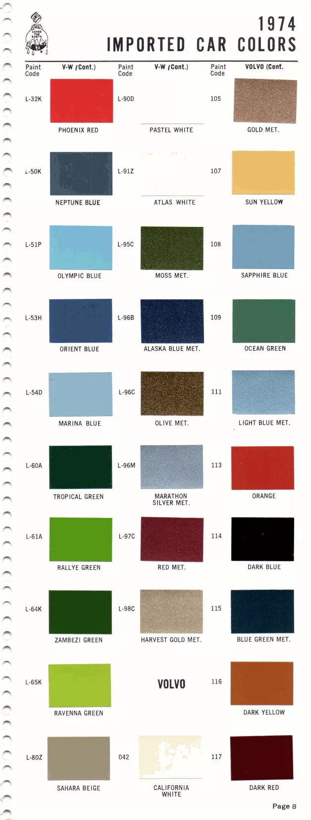 1974 Import Book Volkswagen & Volvo Paint color examples, their ordering codes, the oem color code, and vehicles the color was used on