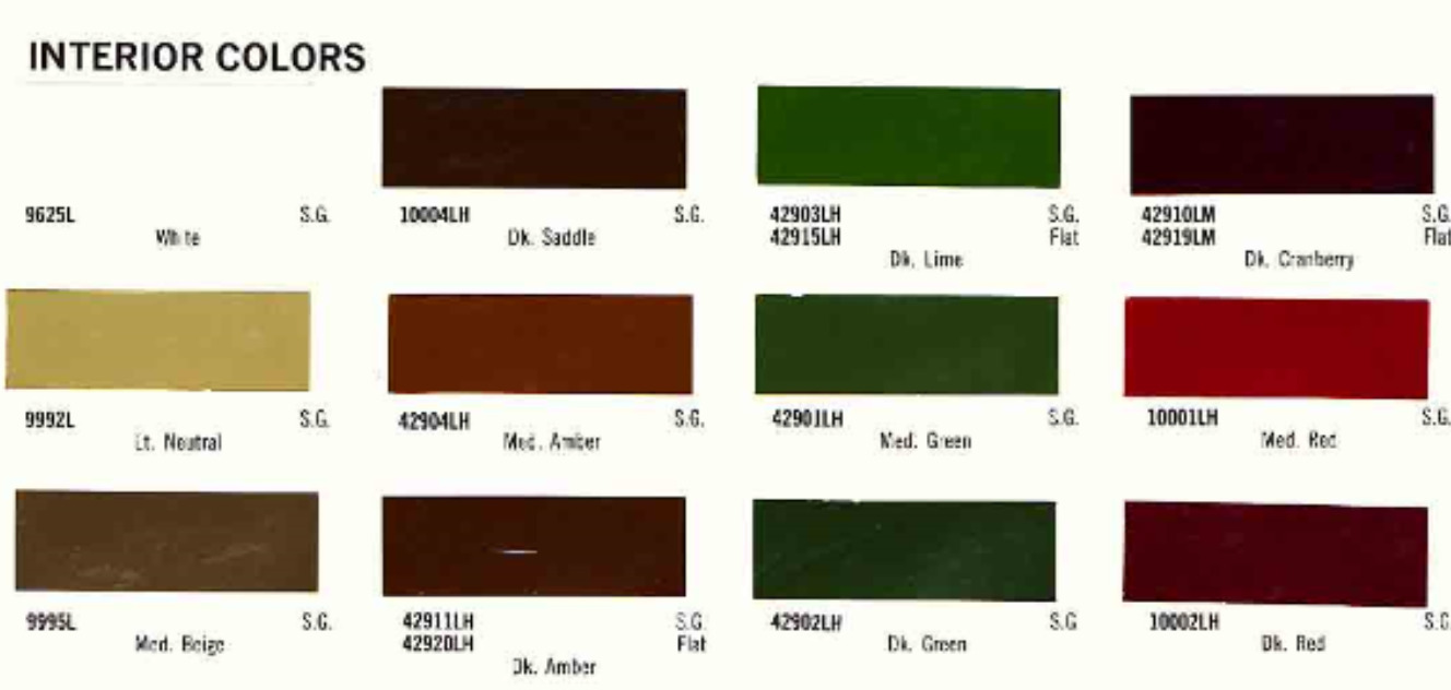 Interior Color & Code Paint Chart