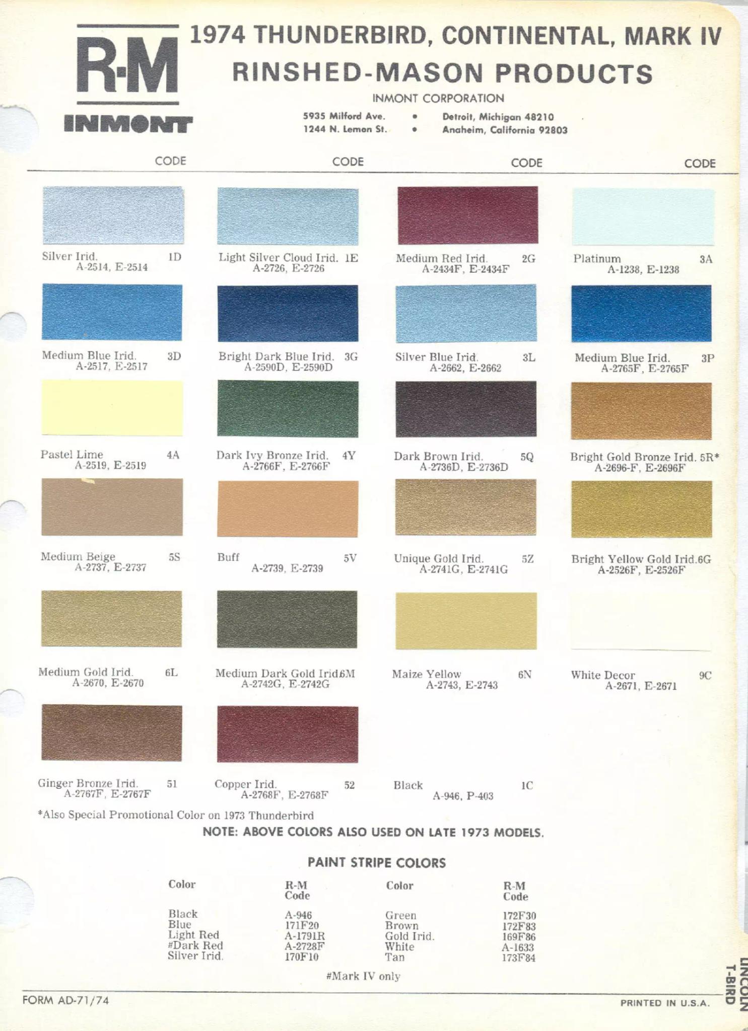 1974 Lincoln Paint Codes & Color Chart Paint color examples, their ordering codes, the oem color code, and vehicles the color was used on
