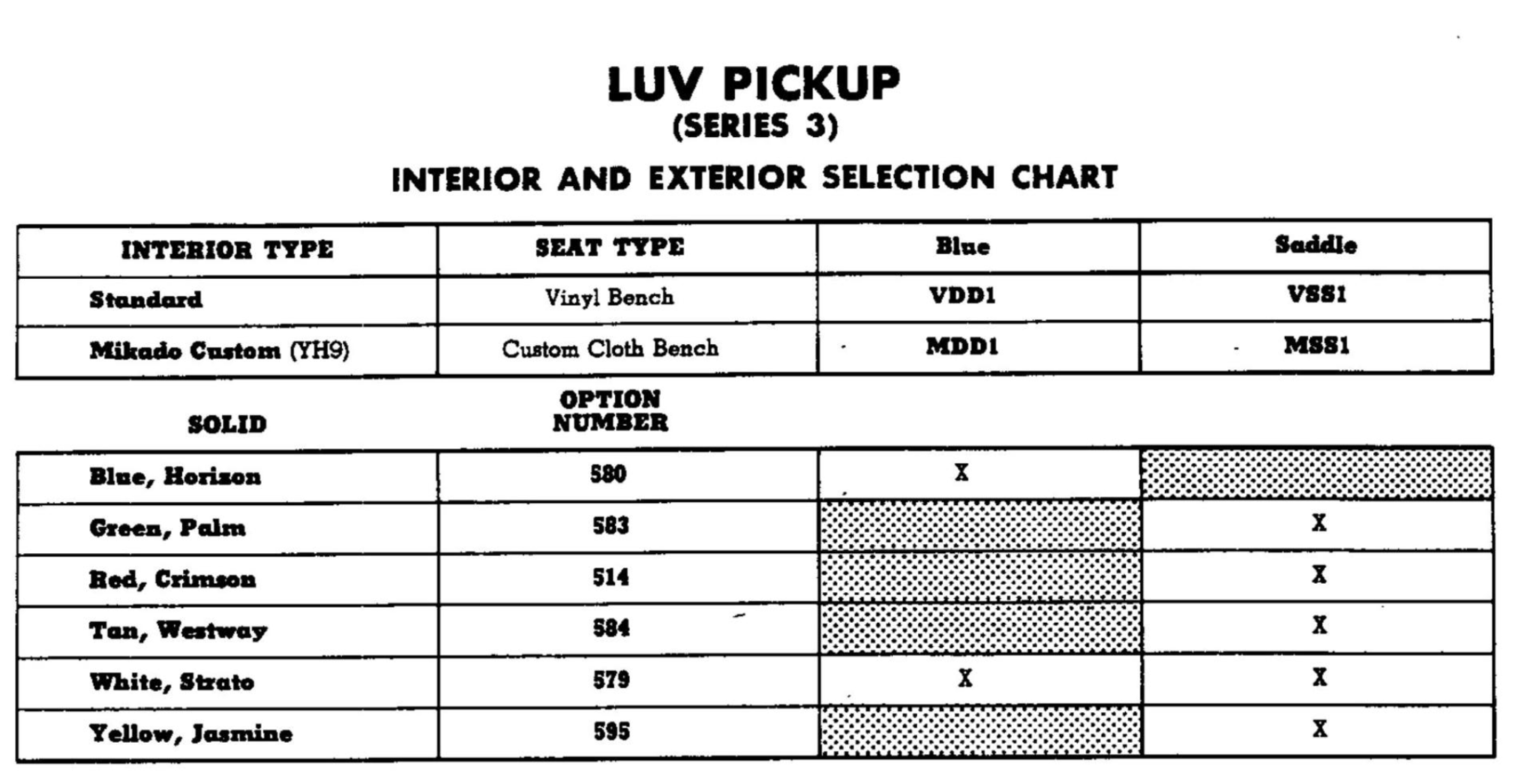 1974 Luv Colors