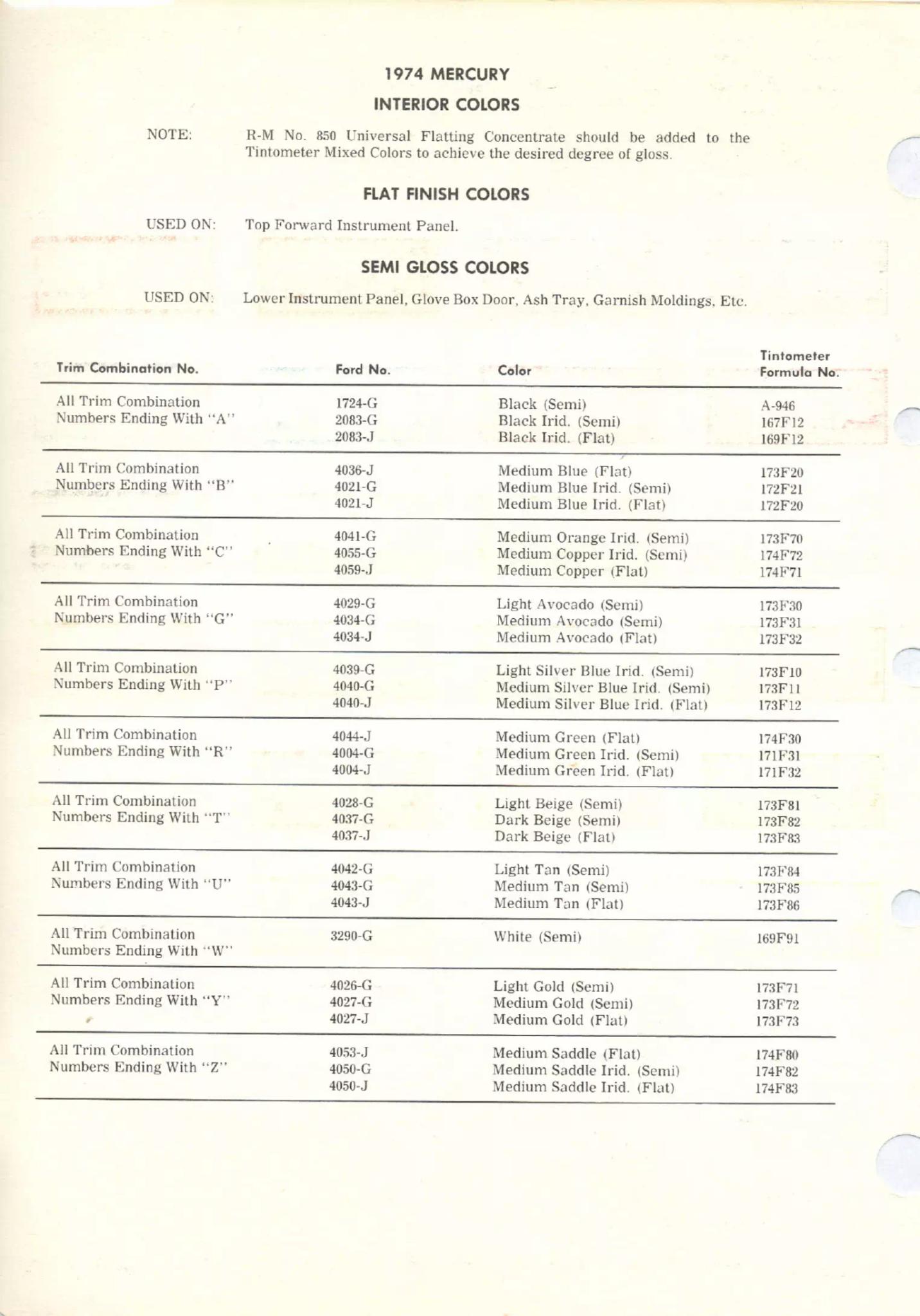 1974 Mercury Interior Paint Codes & Color Chart Paint color examples, their ordering codes, the oem color code, and vehicles the color was used on