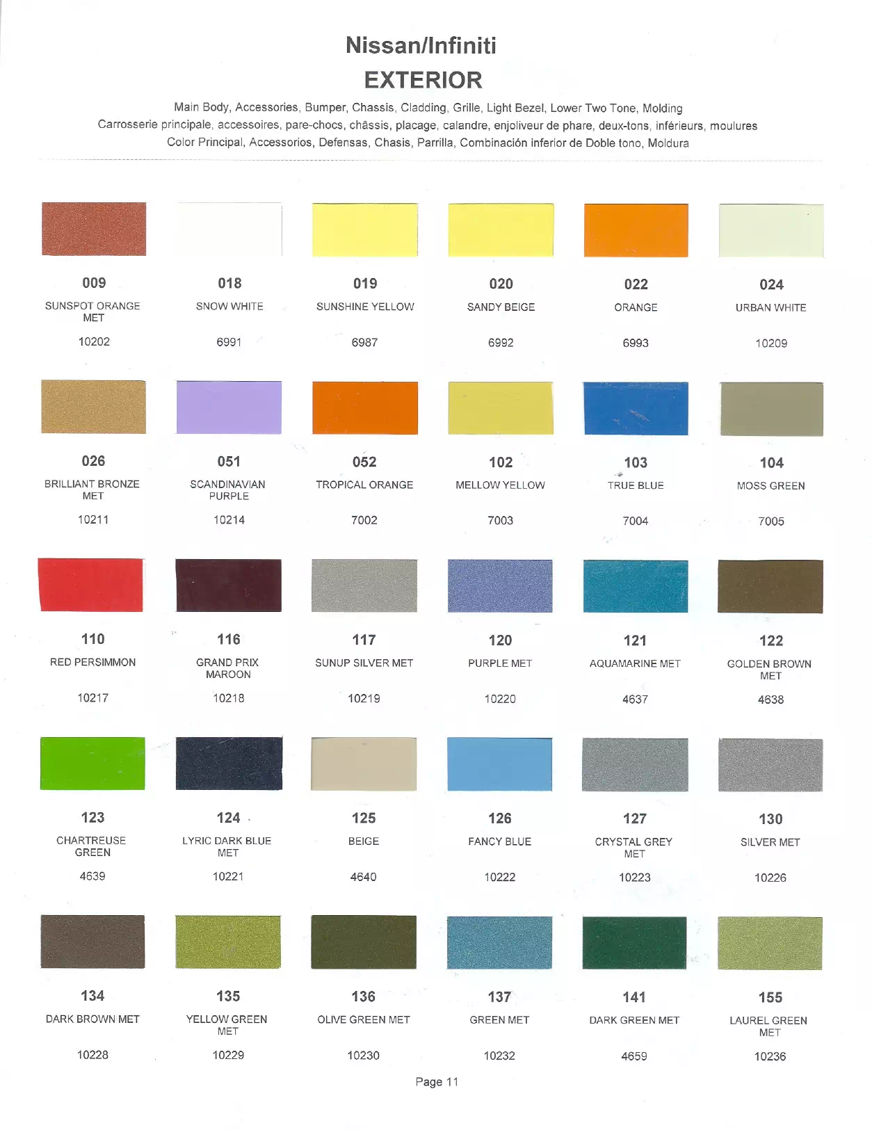 Exterior paint colors for Nissan and Infiniti vehicles and their ordering codes and stock numbers